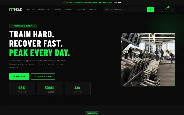 FitPeak